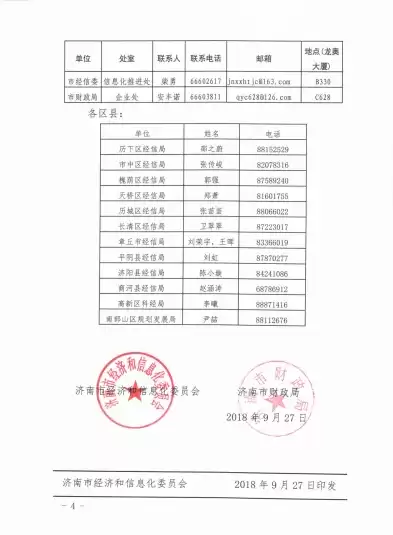 企业上云补贴 济南2018，企业上云补贴