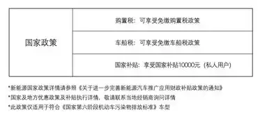 混合是什么功能，什么是混合芯