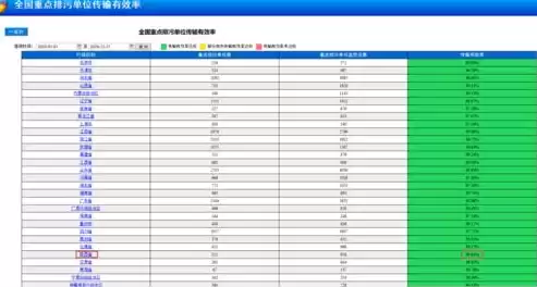 大数据分析与数据挖掘课后答案，大数据分析与数据挖掘，深度解析与应用实践