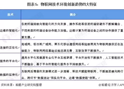 多元化管理模式，多元管理平台发展方向分析怎么写比较好