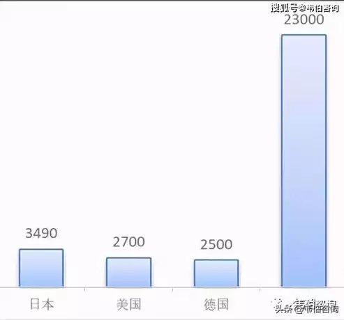 资源综合利用最新认定方法是什么呢，资源综合利用最新认定方法是什么