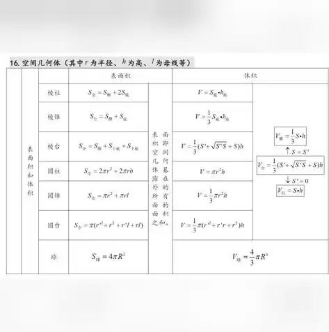 表格自动保存的文件在哪里找，自动保存的文件在哪里找