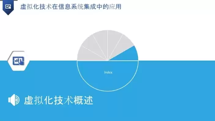 浅谈虚拟化技术及应用，虚拟化技术与应用的理解怎么写