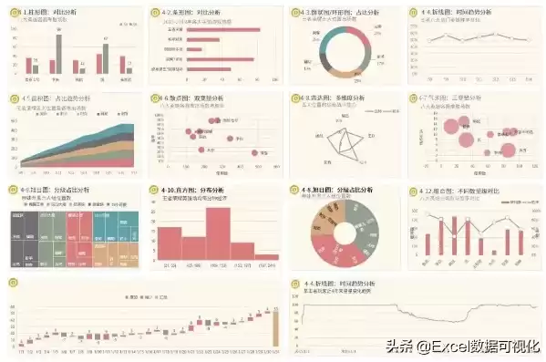 数据可视化软件工具有哪些功能和特点，数据可视化软件工具有哪些功能