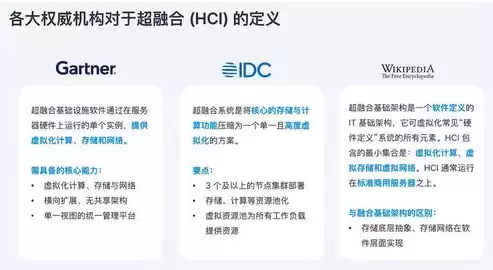 超融合和传统虚拟化优缺点，超融合与传统虚拟化的区别