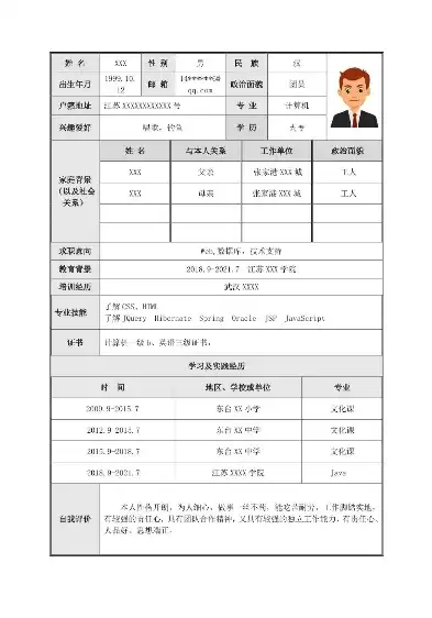 数据仓库 简历，数据仓库工作简历