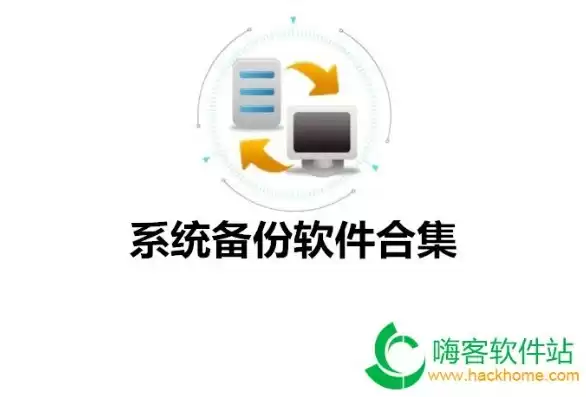 系统数据备份软件哪个好用，系统数据备份软件