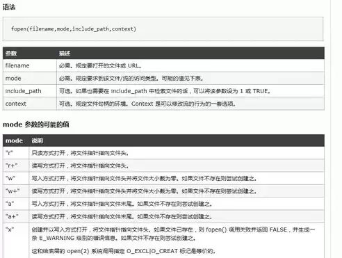 对数据库表备份的方法是，对数据库表备份