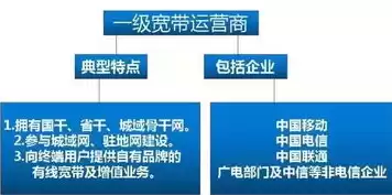 社区运营是什么意思网络用语，社区运营是什么意思