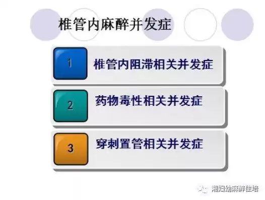 椎管内麻醉常见并发症及处理方法，椎管内麻醉常见并发症及处理