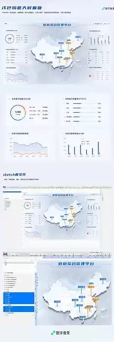 可视化大屏幕，浅色可视化大屏