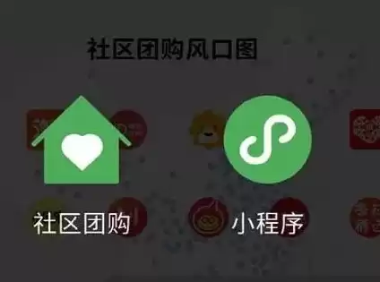 社区平台小程序多少钱一个，社区小程序靠谱吗