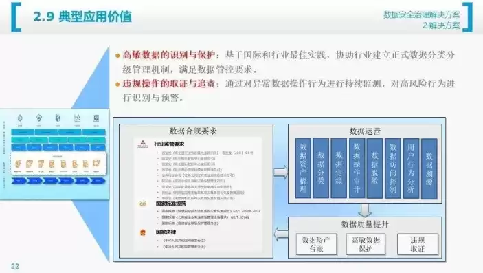 数据安全 应急预案，企业数据安全应急预案下载免费版