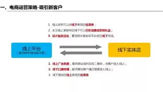 智慧社区优秀案例，智慧社区成功案例