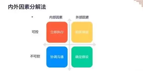 网站数据分析系统，网站数据分析平台产品方案