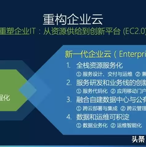 资源池化主要包括3个方面，资源池化是不是云计算的关键特性