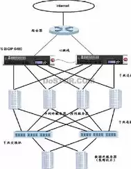 揭秘行业翘楚，哪家网站建设公司专业领先，为您打造卓越在线平台，网站建设哪家专业公司好