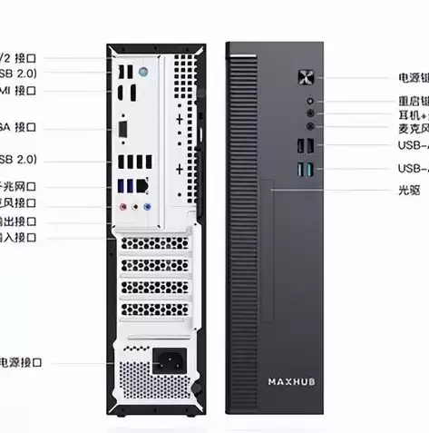 内存虚拟化有哪三种主要技术，内存虚拟化是什么用处