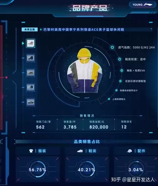 数据可视化手机版，数据可视化工具软件手机