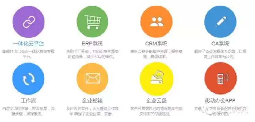 企业云办公平台，企业云工作平台app