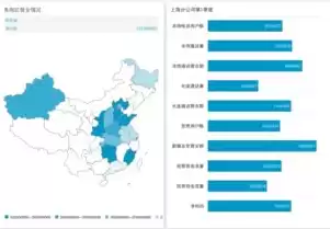 人力成本优化方案范例，人力资源成本优化措施有哪些方面