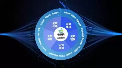 云筑网都有哪些企业招聘，云筑网都有哪些企业