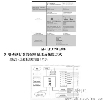 远控执行器安装方法，控制系统配件远传国家执行标准是什么版本