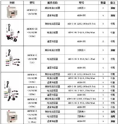 远控执行器安装方法，控制系统配件远传国家执行标准是什么版本