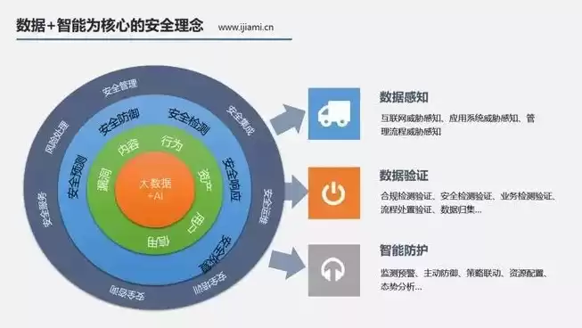 行业代码查询详细表，行业代码一览表2024免费最新版，2024年最新行业代码一览表，详尽解析各类行业代码及其应用领域