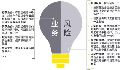 压力测试分析方法有哪些，压力测试分析方法