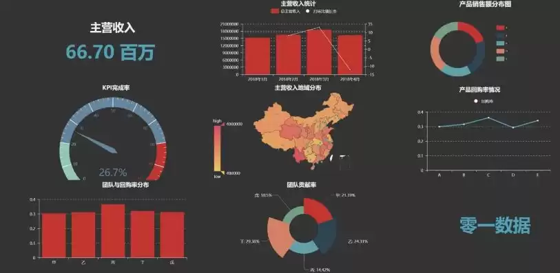 儿童个人网站源码，打造专属孩子成长的数字乐园，儿童个人网站源码怎么弄