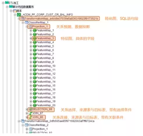 查大数据哪个平台好，大数据查询平台有哪些免费的