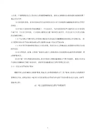 电力监控系统安全防护总体方案通用安全防护，电力监控系统安全防护坚持什么原则