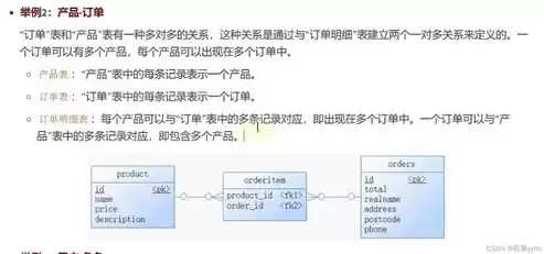 非关系型数据库的认识，非关系型数据库好学吗是真的吗