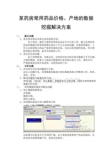 数据挖掘实例分析报告，数据挖掘实例分析