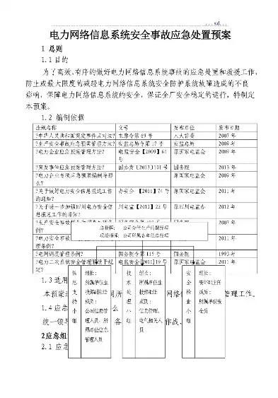 电力监控系统网络安全应急预案范文，电力监控系统网络安全应急预案