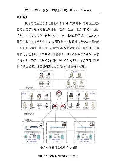 电力监控系统网络安全应急预案范文，电力监控系统网络安全应急预案