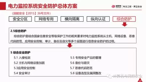 电力监控系统安全防护总体方案通用安全防护，电力监控系统安全防护技术规范