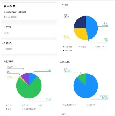 全国村镇建设统计报表，全国村镇建设管理平台手机app