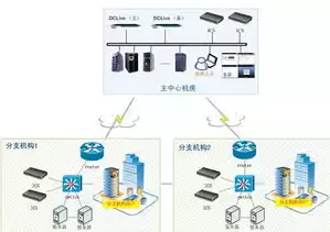 什么是一种安全审计技术方法，什么是一种安全审计技术