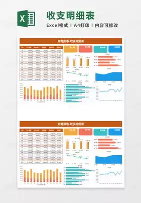 销售数据可视化分析，销售数据可视化图表excel模板