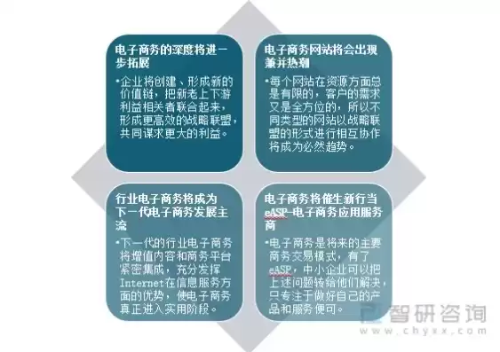 论述我国电子商务未来发展趋势有哪些，论述我国电子商务未来发展趋势