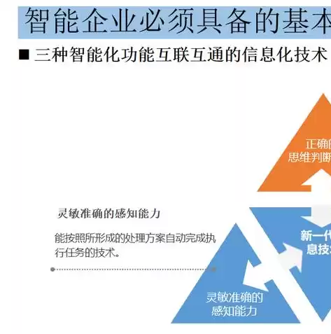 大数据开发平台的架构实例，大数据开发平台