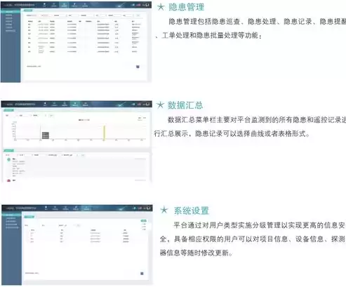 云平台管理员是干啥的，云平台管理有什么作用吗