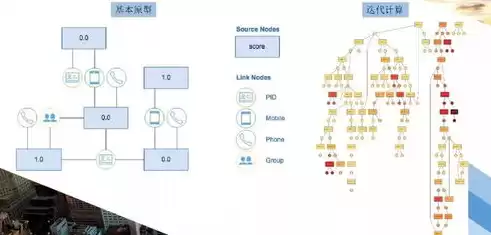 数据挖掘技术在生活中的应用有哪些，数据挖掘技术在生活中的应用有哪些