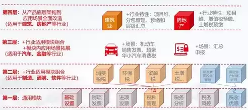 手机数据恢复精灵破解版下载安装，数据恢复精灵安卓破解版