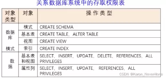 事实型数据库也称数据型数据库对不对，事实型数据库也称数据型数据库