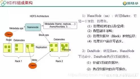 hadoop分布式集群搭建完整教程，hadoop分布式集群搭建