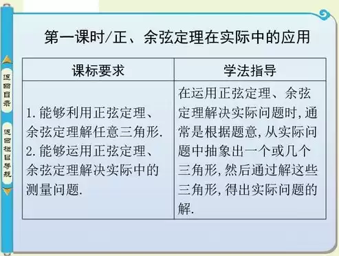 资源利用率的举例子有哪些例子，资源利用率的举例子有哪些