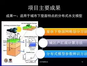 灾难恢复机制，灾难恢复7要素